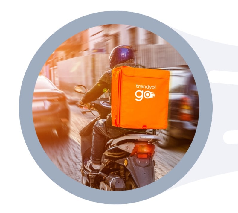 Trendyol Go Motorlu Kurye Trendyol Go motorlu kurye şartları