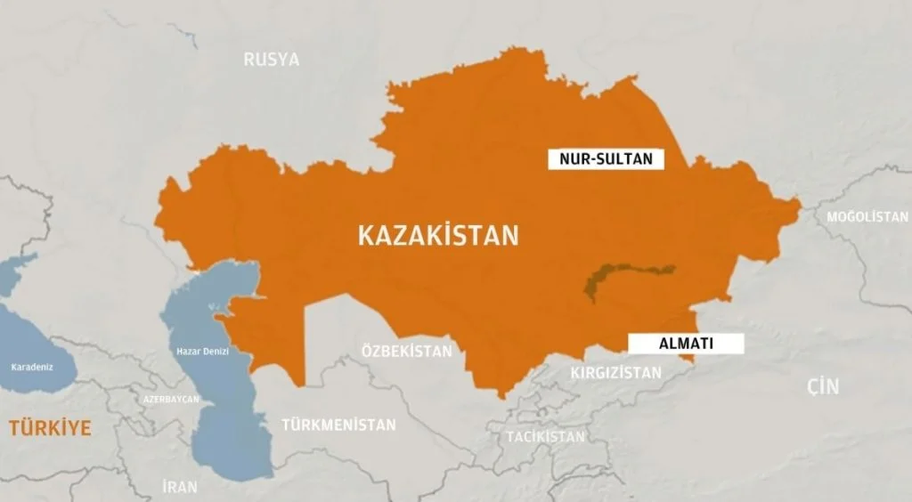 kazakistan kazanç