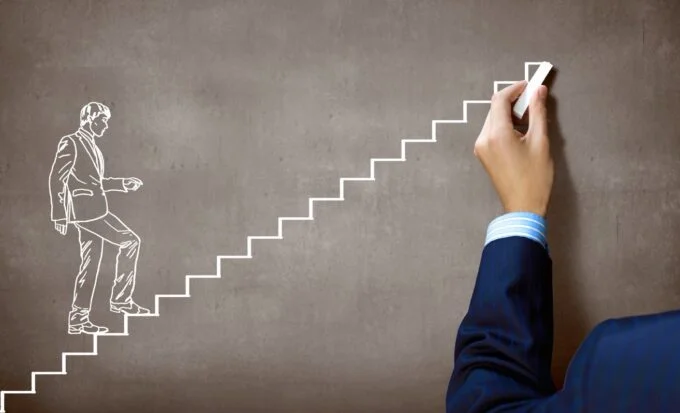 Dershane Fiyatları 2023