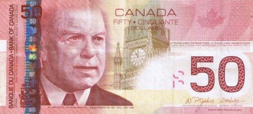 Kanada Doları | En Pahalı Para Birimi